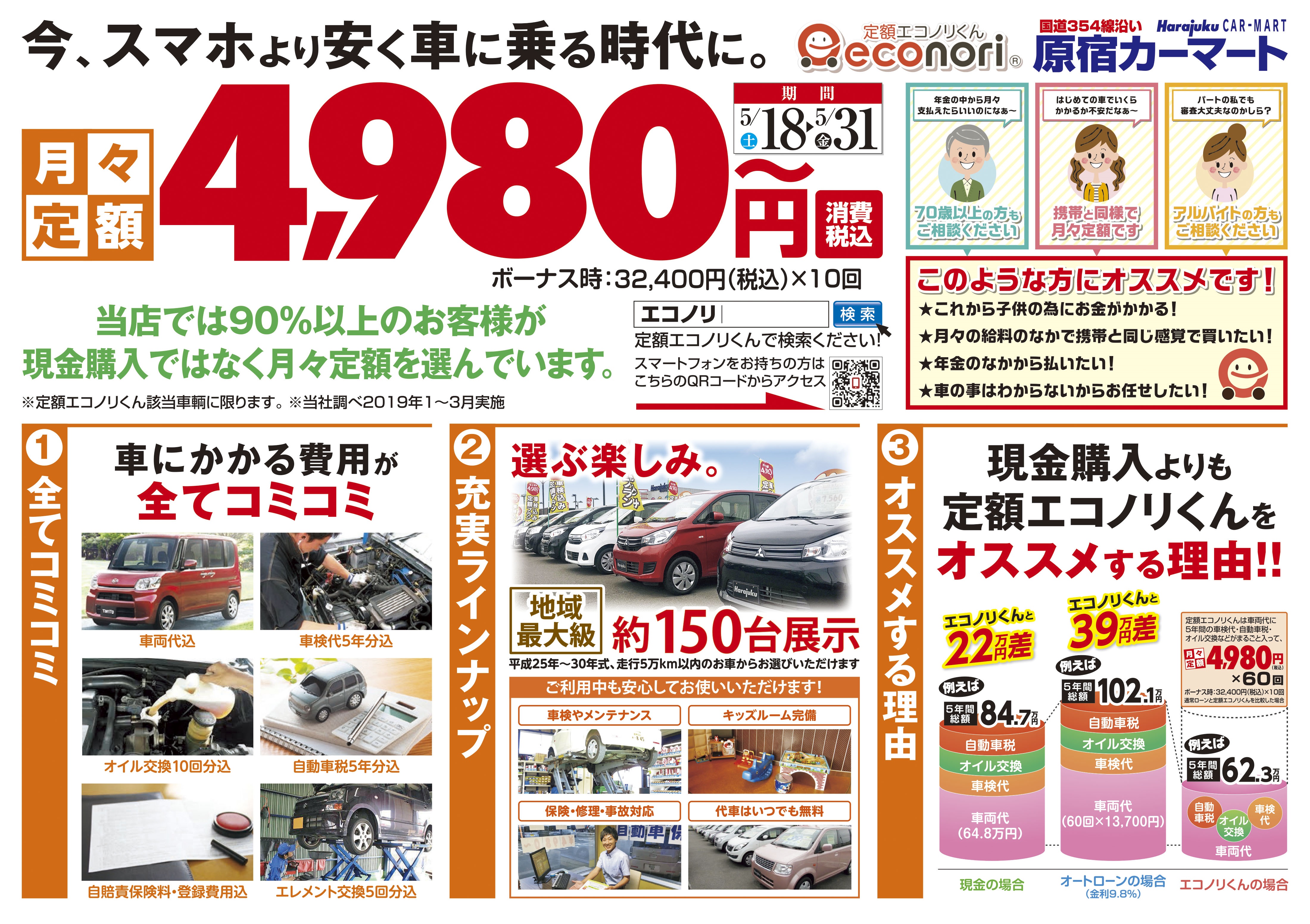 原宿カーマート 月々4 980円 今 スマホより安く車に乗る時代に 群馬県邑楽郡で中古車リースなら原宿カーマート 定額エコノリくん